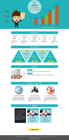 筱言筱語(yǔ) 點(diǎn)亮成長(zhǎng)之路，您的專(zhuān)屬教育咨詢(xún)伙伴