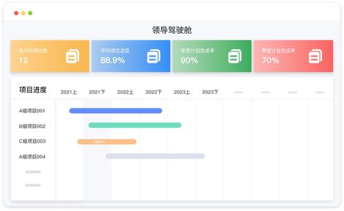 應用軟件開發 超越代碼的多元職業路徑